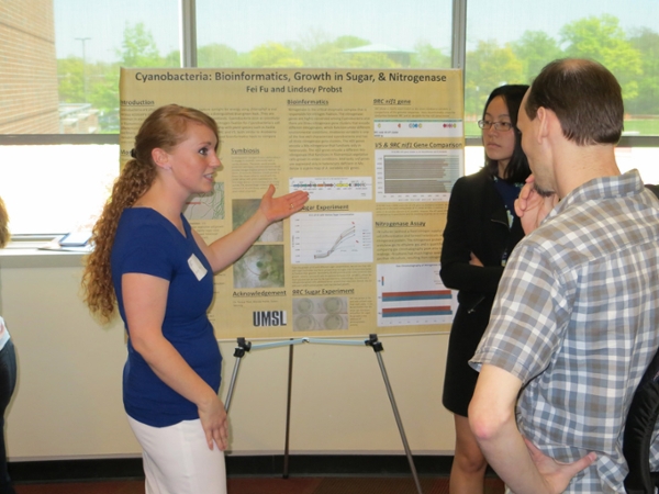 students at symposium